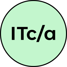 ITconfig/all GmbH logo